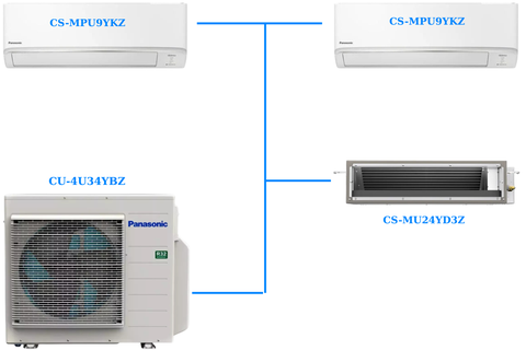 Combo Multi Panasonic Inverter 4.0 HP CU-4U34YBZ / CS-MPU9YKZ + CS-MPU9YKZ + CS-MU24YD3Z