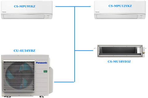 Combo Multi Panasonic Inverter 4.0HP CU-4U34YBZ / CS-MPU9YKZ + CS-MPU12YKZ + CS-MU18YD3Z