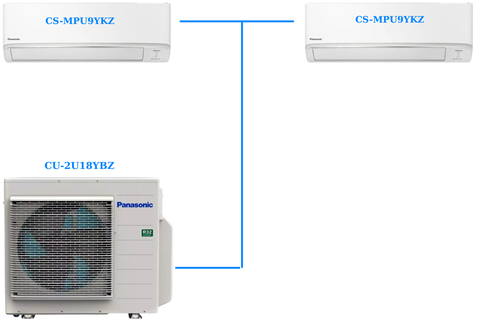 Combo Multi Panasonic Inverter 2.0 HP CU-2U18YBZ/CS-MXPU9YKZ+CS-MXPU9YKZ  (Nanoe-X-G, Wifi)