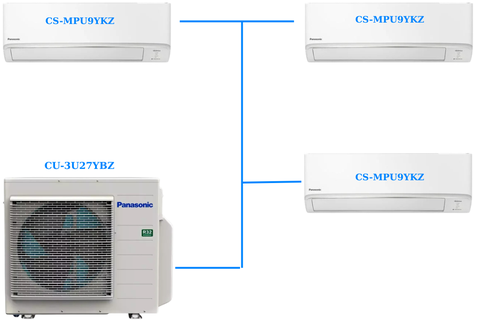 Combo Multi Panasonic Inverter 3.0 HP CU-3U27YBZ / CS-MPU9YKZ + CS-MPU9YKZ + CS-MPU9YKZ