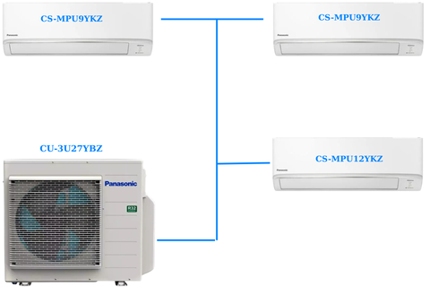 Combo Multi Panasonic Inverter 3.0HP CU-3U27YBZ / CS-MPU9YKZ + CS-MPU9YKZ + CS-MPU12YKZ
