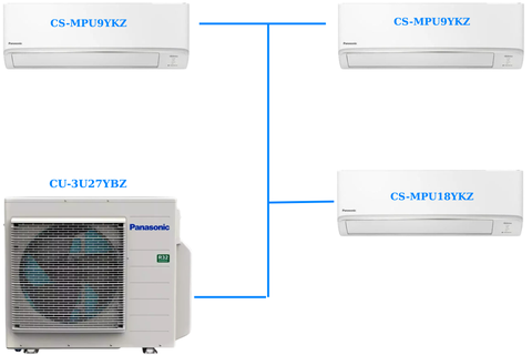 Combo Multi Panasonic Inverter 3.0HP CU-3U27YBZ / CS-MPU9YKZ + CS-MPU9YKZ + CS-MPU18YKZ