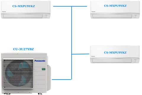 Combo Multi Panasonic Inverter 3.0 HP CU-3U27YBZ / CS-MXPU9YKZ + CS-MXPU9YKZ + CS-MXPU9YKZ (Nanoe-X-G, Wifi)