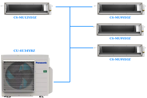 Combo Multi Panasonic Inverter 1 Dàn Nóng 4 Hp + 4 Dàn Lạnh Nối Ống Gió 1 Hp-1.5 Hp
