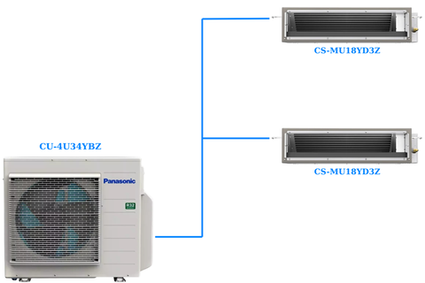 Combo Multi Panasonic Inverter 1 Dàn Nóng 4 Hp + 2 Dàn Lạnh Nối Ống Gió 2 Hp