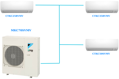 Combo Daikin Multi S inverter Thái Lan 3.0HP MKC70SVMV / CTKC25RVMV + CTKC35RVMV +CTKC50SVMV - Cụm nóng 3.0HP/ Lạnh 1.0HP + 1.5HP + 2.0HP