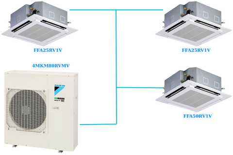 Combo Multi NX Daikin: 1 Dàn Nóng 3.5Hp 4MKM80RVMV + 3 Dàn Lạnh Âm Trần FFA25RV1V, FFA25RV1V, FFA50RV1V