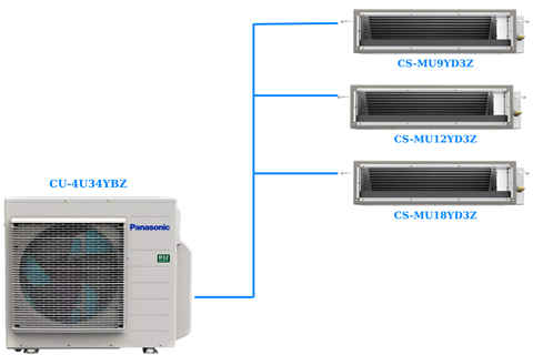 Combo Multi Panasonic Inverter 1 Dàn Nóng 4 Hp + 3 Dàn Lạnh Nối Ống Gió 1 Hp-1.5 Hp-2 Hp