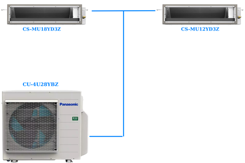 Combo Multi Panasonic Inverter 1 Dàn Nóng 3 Hp + 2 Dàn Lạnh Nối Ống Gió 1.5 Hp-2 Hp