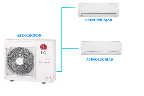 Combo Multi LG 1 Dàn Nóng 2 Hp + 2 Dàn Lạnh Treo Tường 1Hp/1.5 Hp