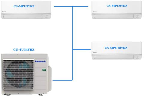 Combo Multi Panasonic Inverter 4.0 HP CU-4U34YBZ / CS-MPU9YKZ + CS-MPU9YKZ CS-MPU18YKZ+Nanoe-X-G, Wifi
