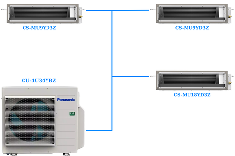 Combo Multi Panasonic Inverter 4.0 HP CU-4U34YBZ / CS-MU9YD3Z + CS-MU9YD3Z + CS-MU18YD3Z