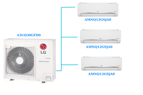 Combo Multi LG 1 Dàn Nóng 3.5Hp + 3 Dàn Lạnh Treo Tường 1.5 Hp