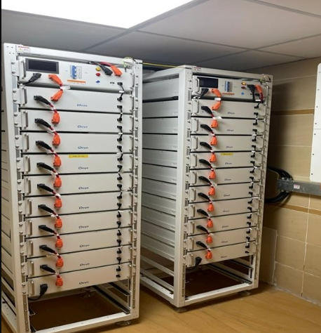 Hệ Thống EMS Trong BESS Là Gì? Vì Sao Quyết Định Hiệu Quả Vận Hành?