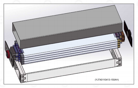 Ắc quy khô Li-ion (Lithium - Ion), Trái tim xe nâng điện