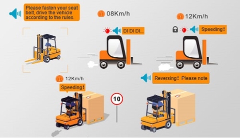 Giới hạn tốc độ xe nâng khi vận hành trong kho hàng
