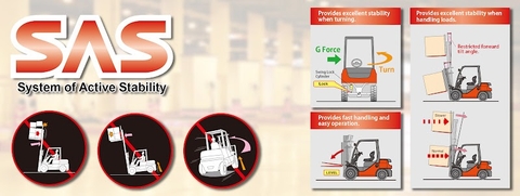 OPS và SAS trên xe nâng là gì? Giải thích dễ hiểu từ A đến Z