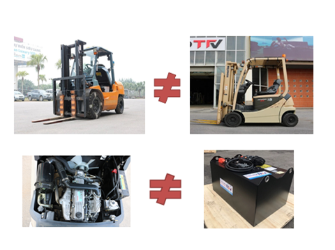 So sánh chi phí vận hành của các dòng xe nâng hàng