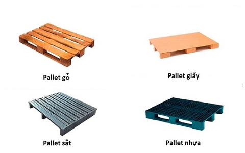 Pallet là gì? Các loại pallet phổ biến hiện nay