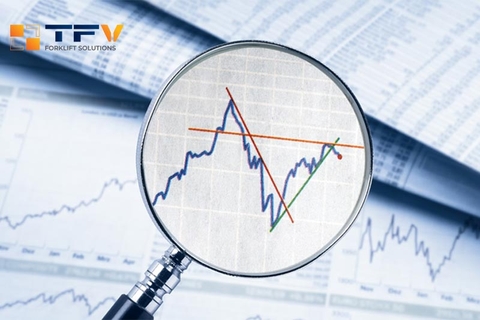 Xu Hướng Thị Trường Thuê Xe Nâng từ 2025 đến 2030–2032: Linh Hoạt, Xanh Hóa Và Chuyển Đổi Kỹ Thuật Số