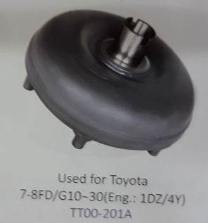 Biến mô xe nâng Toyota