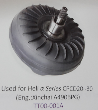 Biến mô xe nâng Heli