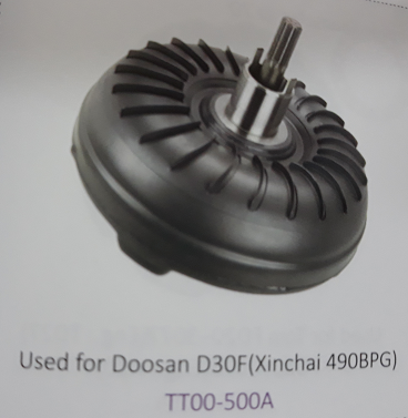 Biến mô xe nâng Doosan