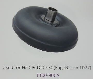 Biến mô xe nâng HC