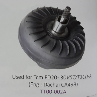 Biến mô xe nâng TCM