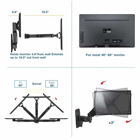 GIÁ TREO GÓC XOAY F450