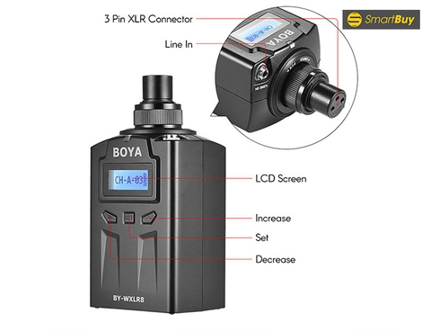 Boya BY-WXLR8 transmitter - bộ chuyển tín hiệu cho Boya WM6 - WM8