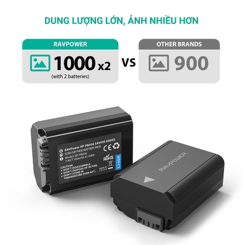 Bộ pin sạc máy ảnh Sony NP FW50 1100 mAh Ravpower RP-PB056