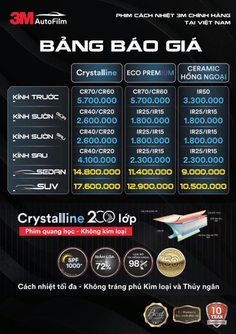 Phim Cách Nhiệt 3M Crystalline Chính Hãng Tại TP.HCM | Cách Nhiệt Cao Cấp Cho Ô Tô