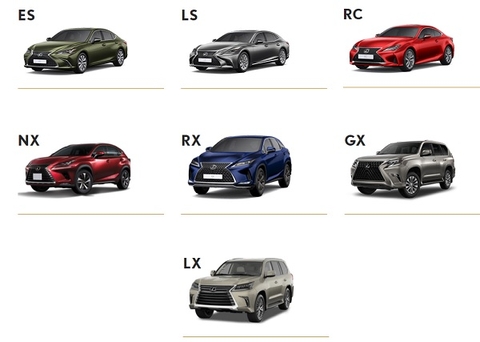 Bảng giá xe Lexus 2022: Giá xe, giá lăn bánh các dòng xe Lexus tại Hà Nội, Sài Gòn & Tỉnh.!