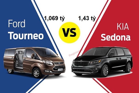 So sánh Ford Tourneo và Kia Sedona về giá xe và thông số kỹ thuật xe.!