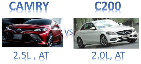 So sánh Toyota Camry 2.5Q 2021 và Mercedes C200 2021 về nội ngoại thất và tính năng.