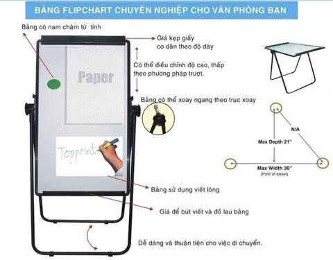 Bảng Flipchart văn phòng giá rẻ tại Hà Nội
