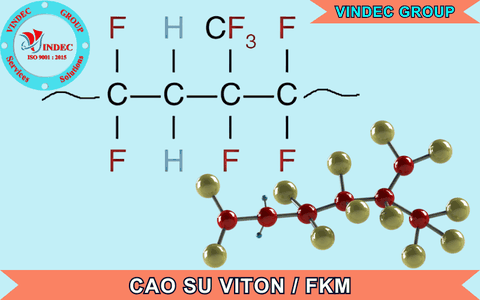Cao Su VITON (FKM) Chịu Hóa Chất Là Gì? Đặc Tính Và Ứng Dụng