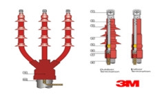 MHO 24KV 3C-70/120 SQMM OD