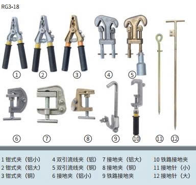 Các thiết bị cá nhân