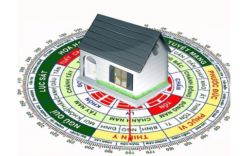 Công ty Dịch Vụ Bảo Vệ Âu Việt