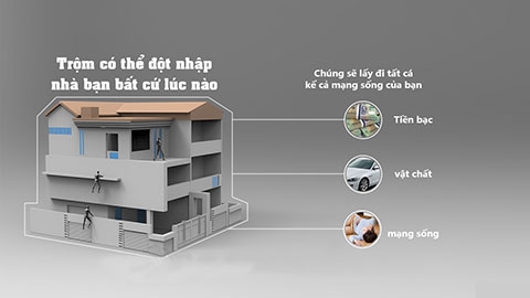 Lắp thiết bị báo trộm giá rẻ ở Tây Ninh
