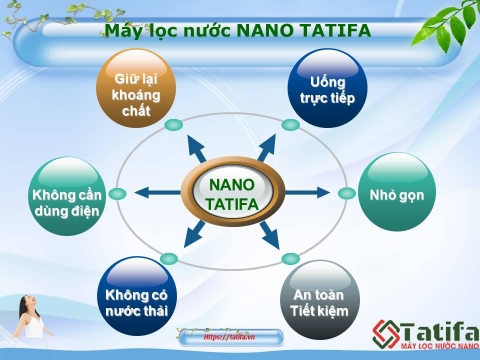 MÁY LỌC NƯỚC LOẠI NÀO TỐT ?