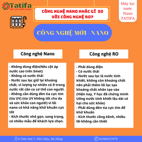 Nên dùng máy lọc nước RO hay Nano? Tiêu chí chọn mua máy lọc nước