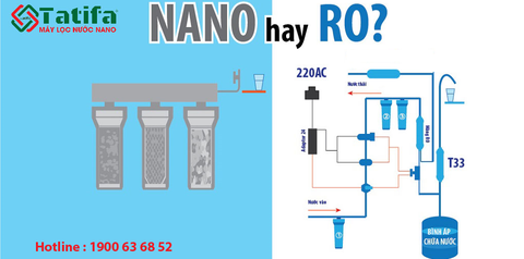 So sánh máy lọc nước Nano và RO - Nên dùng máy nào cho gia đình