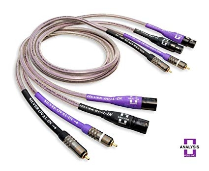 Dây tín hiệu Analysis Silver Oval In