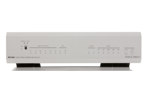 Bộ Giải Mã Musical Fidelity MX-DAC