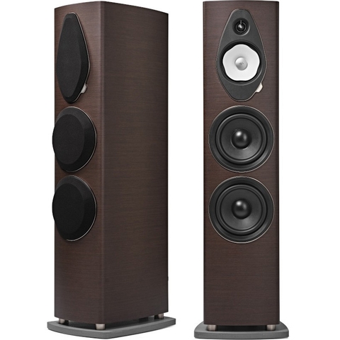 Loa Sonus faber Sonetto VIII G2