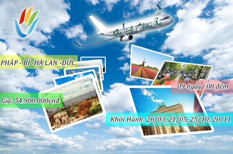 Visa Châu Âu, Châu Mỹ