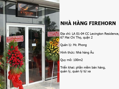 CÁC DỰ ÁN ĐÃ TRIỂN KHAI